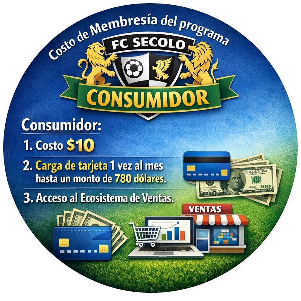 FC-Miembro Consumidor